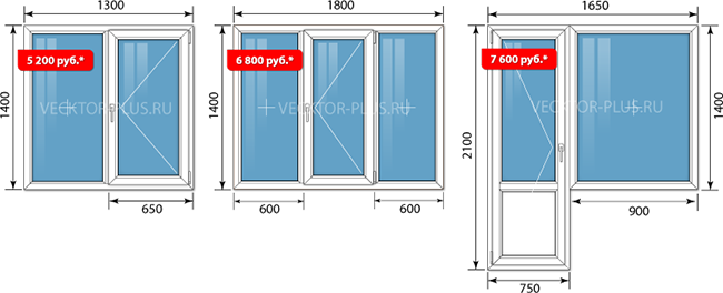 цены на окна и балконые блоки